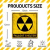 BTHUKO Funny Warning Nuclear Radiation Fallout Shelter Home Work Office
