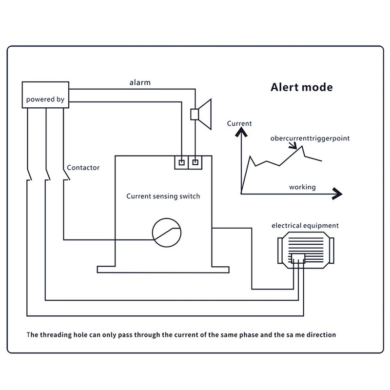 Jadeshay AC Current Meter Switch, Normally Open Current Detection Switch