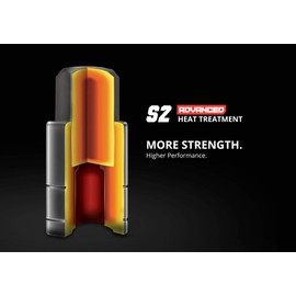 Capri Tools Master Hex Bit Socket Set, Metric and SAE, Advanced Series, 32-Piece