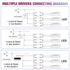 EMITEVER 96W Triac Dimmable LED Driver,Power Supply,AC 120V to DC