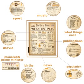 FALAMON Framed 1935 Birthday Poster UK, 90th Birthday Decorations for Women or Men Vintage Birthday Gifts 8x10 Inch Birthday Anniversary Poster Card for Grandparents, Husband, Wife, Mom, Dad