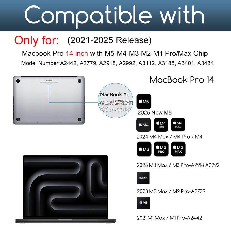 KEANBOLL Privacy Tempered Glass Screen Protector Designed for MacBook Pro