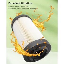 2 Pair Air Filter Replace LVU34503 LVU34504 Fit for John Deere 1023E 1025R 2025R 2026R Tractor, Primary Secondary Filter Inner and Outer Set