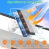 4W Solar Panel for Security Cameras, USB-C and USB, 3