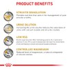 Royal Canin Urinary So Dry Cat para Gatos (El empaque
