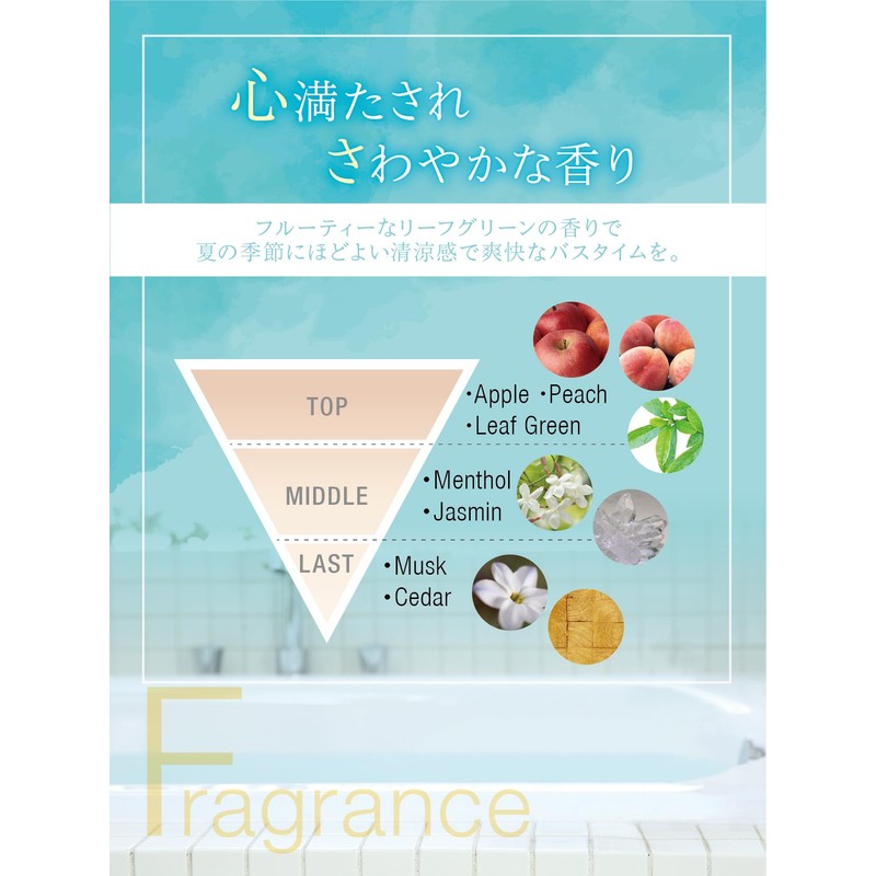 EcoH.B.I.C. Treatment, 8.8 oz (250 g)