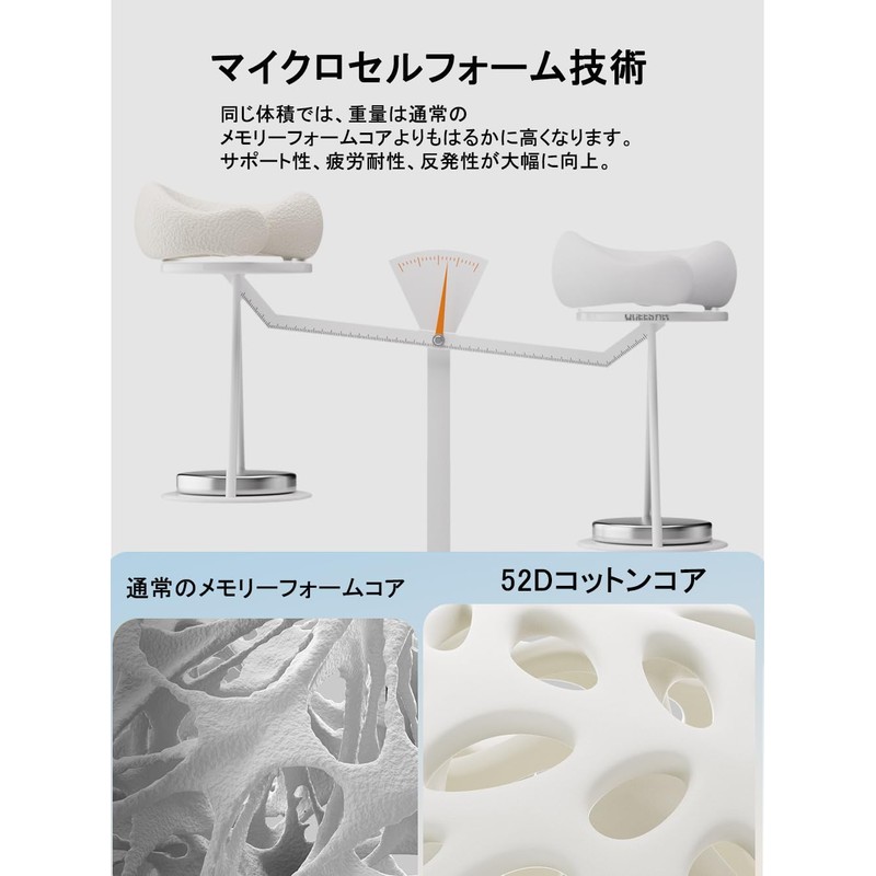 ネックピロー アップグレード コンパクト 快適さに合わせて選べる4つのサイズ 首元ボタン付き 非常に快適な質感 398g 枕 低反発 うたた寝ピロー