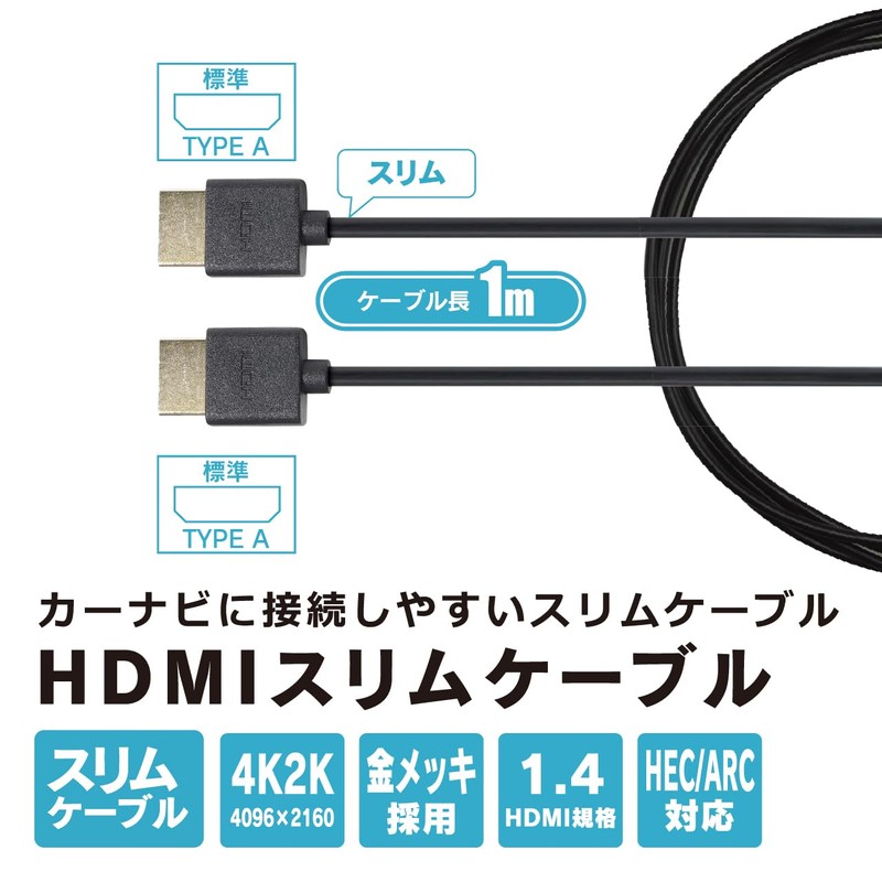 Beats Sonic HDMI Cable, 1.0m (Slim), HDC10, High Speed HDMI