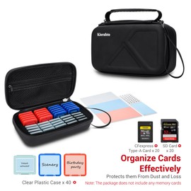 EVA PU CFexpress Type A Card SD Card Holder with 40PCS Individual Plastic Memory Card Case for 20 CFexpress Type-A Cards & 20 SD SDXC SDHC Cards,Water-Resistant CFA Memory Card Storage for Sony Camera