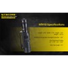 NITECORE NTH10 Adjustable Hard Holster for Flashlights with 1 inch