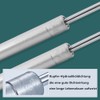 2 Pieces Gas Spring Support Hinges Spring Hinges Soft Close