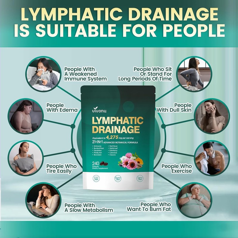 Lymphatic Drainage Supplement, Lymph System Support Supplement for Women &