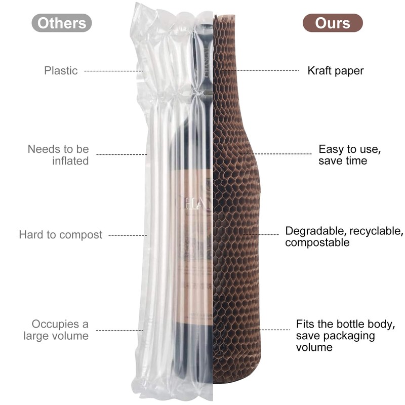 Wine Bottle Protector Sleeves by Honeycomb Paper,16 Set Reusable Glass