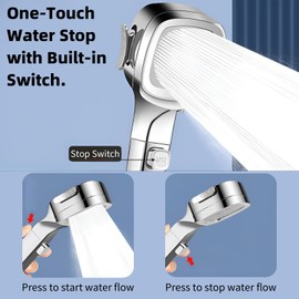 Filtered Shower Head with Handheld, High Pressure Shower Head for Hard Water, 4 Mode Shower with ON/OFF Pause Switch, Holder|Hose|2 Filter Replacement (Black)