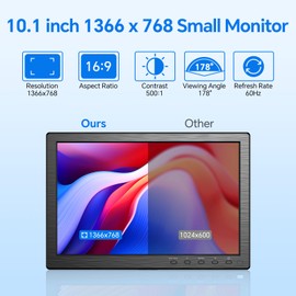 Eyoyo 10.1 inch Security Monitor 1366x768 Resolution, Small HDMI Monitor Supporting HDMI VGA AV BNC USB Input, Small Monitor with Built-in Speakers and Remote Control for PC CCTV Camera NVR