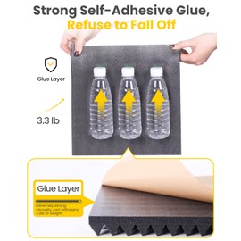 Upgraded 36 Pack Self-Adhesive Sound Proof Foam Panels for Walls 2" X 12" X 12"， Fast Expand Acoustic Panels with High Density, Pyramid Soundproof Wall Panels for Studio and Home Noise Reduction Black