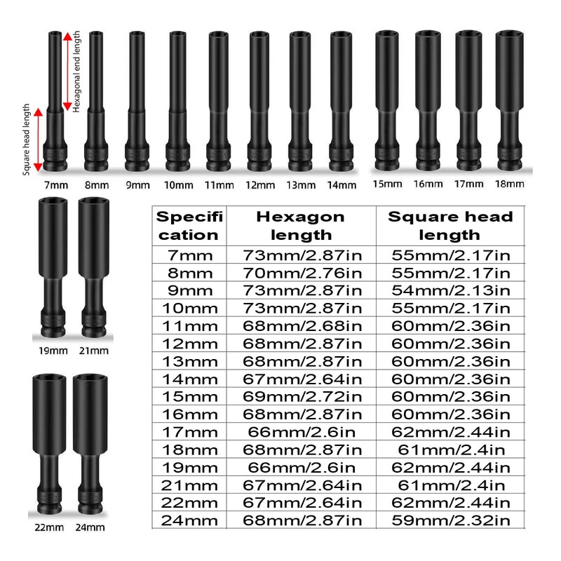 AIMALL 17mm Lengthened Thin-Walled Socket for Electric Wrench – 1/2"
