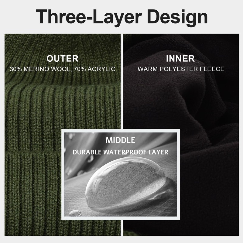Oversize XL XXL Waterproof Merino Wool Beanie for Men Women