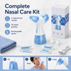 Electric Nasal Irrigation System for Daily Rinse – Rechargeable Nose