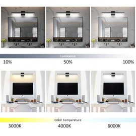 Ralbay 24in Dimmable Black Vanity Light with Remote Control Color Temperature Adjustable 20W Modern LED Bathroom Lighting Fixture