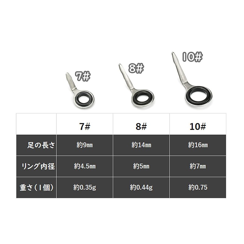 Rod Guide, Single Foot Stainless Steel, 7#, 8#, 10#, Fishing