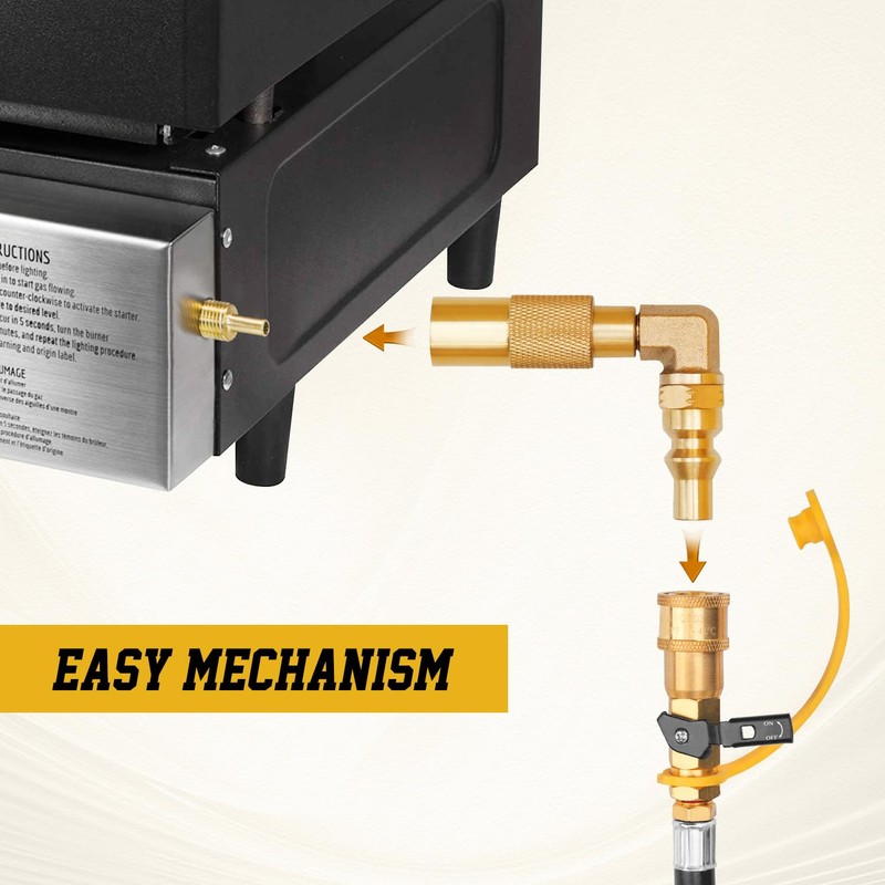 CALPOSE 1/4" RV Quick Connect Adapter for Blackstone 17 &