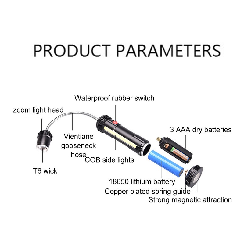 Magnetic Barbecue Grill Lights with Side Lamp Zoomable Water and