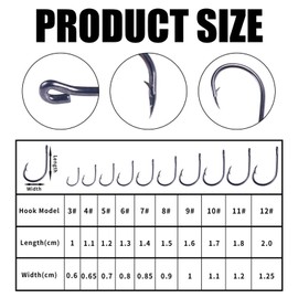 100PCS Fishing Hooks Set – 10 Sizes (#3–#12) Barbed Eyed Hooks in High Carbon Steel, Circle Hooks for Freshwater & Saltwater with Storage Box