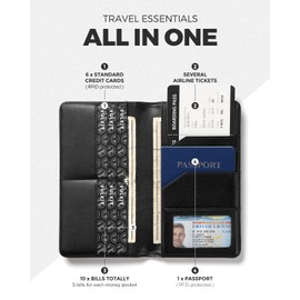 VULKIT Passport Holder Wallet RFID Blocking Travel Wallet for Men & Women