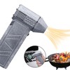Jet Dry Mini Blower 130000 RPM Portable Mini Jet Blower