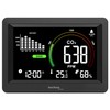 WL1028 Co2 Meter Indoor Air Quality Monitoring Recommendation Based on