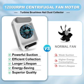 CGBE Dust Collector Nail Tech: 12000RPM Dust Collector Nail Tech with 3 Speed Suction Adjustment, Hand Pillow, 2 Reusable Filter, Nail Vacuum Dust Collector for Home & Salon (White)