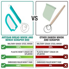 Breadsmart Artisan Bread Whisk and Bench Scraper Duo - Essential Bread Mixing Tools - Quality Home Bread Making Utensils