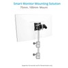 PROAIM Smart Mount (75mm/100mm) for Monitors/Displays. Mounts on C-Stand via