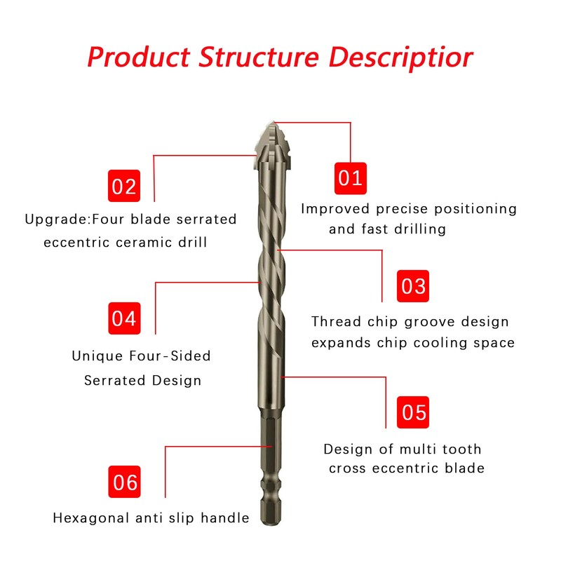 High Strength Eccentric Drill Bit,for Stone,Glass,Concrete,Wood,Brick,Metal,Four Bladed Serrated Eccentric Drill
