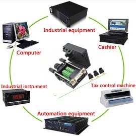 SHANFEILU DB9 Breakout Connector to Wiring Solderless Terminal RS232 D-SUB Male Serial Adapter 9pin Port Breakout Board Black Rubber Core with Case,Screwdriver,Long Bolts