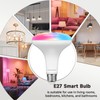 LEDGUHON 1PCS E27 Smart RGB+CW Flood Light 9W 850LM, Adjustable