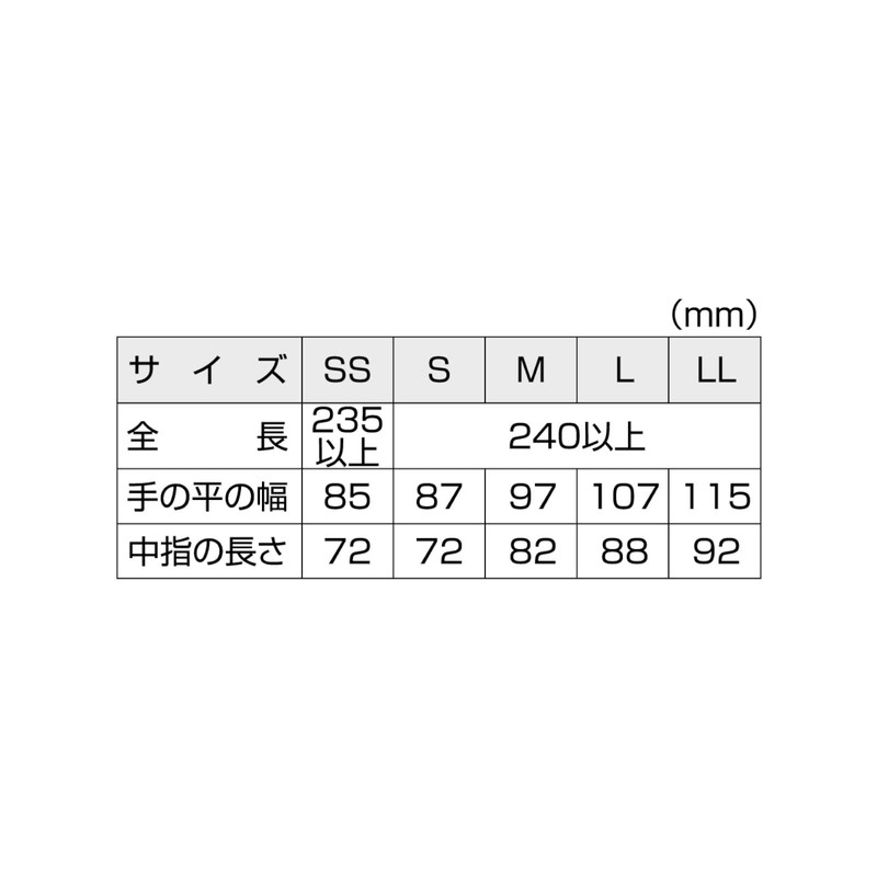 宇都宮製作 シンガープラスチックグローブPF S