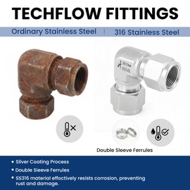VALVENTO 316 Stainless Steel Compression Tube Fitting 90 Degree Elbow Union 1/2" OD x 1/2" OD Connector with Double Ferrules for Oil, Chemical, and Natural Gas Connections