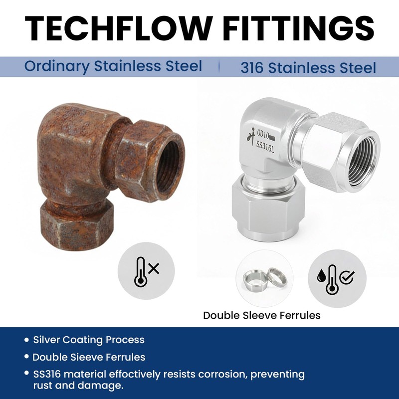 VALVENTO 316 Stainless Steel Compression Tube Fitting 90 Degree Elbow