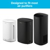Filtrete Odor Defense Carbon Prefilter for Air Purifier, 2-Pack, Cut