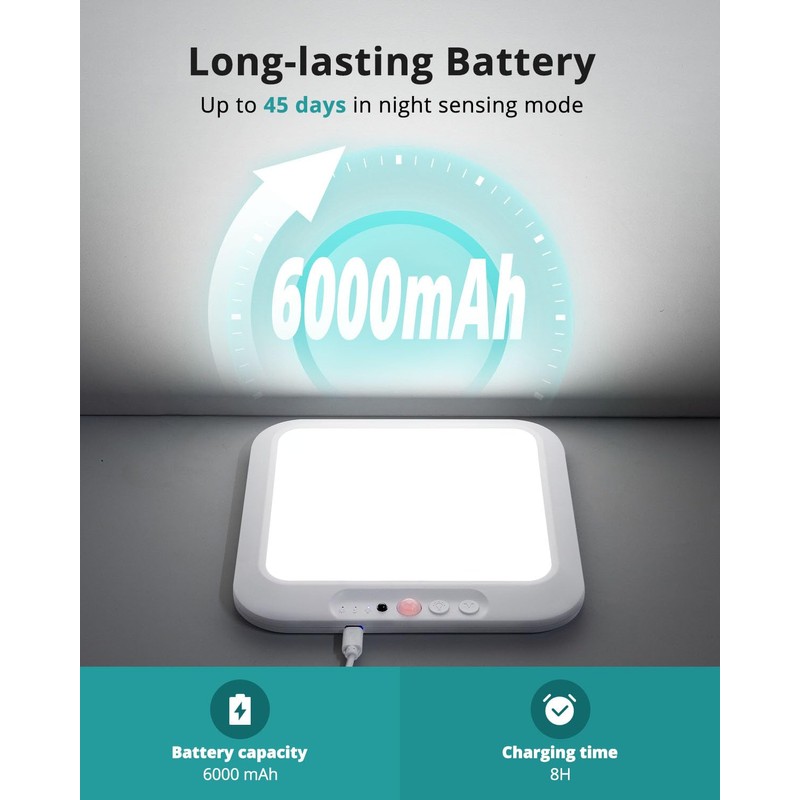 wowatt Rechargeable Battery Operated Ceiling Light, Motion Sensor Light Indoor
