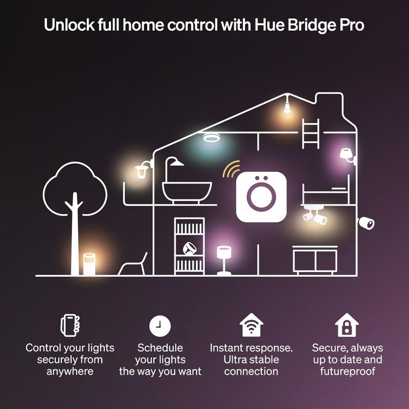 Hue Flux 3-Meter LED Strip Light, 1200 lm, Vibrant Color