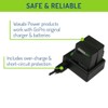 Wasabi Power Battery (2-Pack) and Dual Charger for GoPro Hero3,