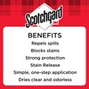 Scotchgard™ Fabric Protector 4106-10-6, 10 oz., 6/1, 6 packs per