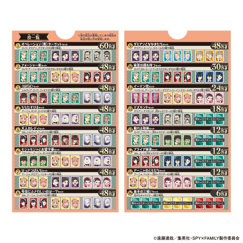 Dongjara Neo SPY x FAMILY