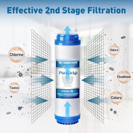PureDrop PDR-FG15 2.5"x10" GAC Granular Activated Carbon Water Filter Cartridge Replacement for Reverse Osmosis Water Filter System