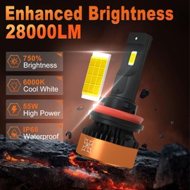 HIKARI WINGS 9012 HIR2 LED Fog light, 28000LM Pure White 6000K LED Bulbs, Plug & Play IP68 Waterproof Pack of 2