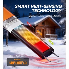 Heat Tape for Water Pipes - 18FT Pipe Heating Cable with Thermostat, Self-Regulating Freeze Protection, ETL Listed, -40°F Rated, 120V 5W/FT for House Garden RV Camper