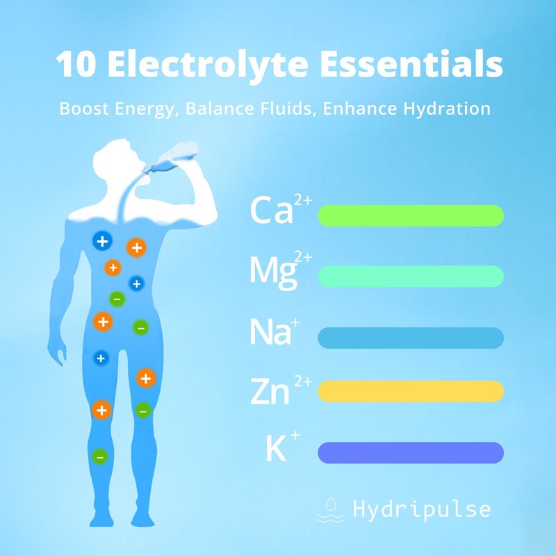 HydriPulse Electrolytes Powder Packets - Sugar Free, Naturally Flavored, 10